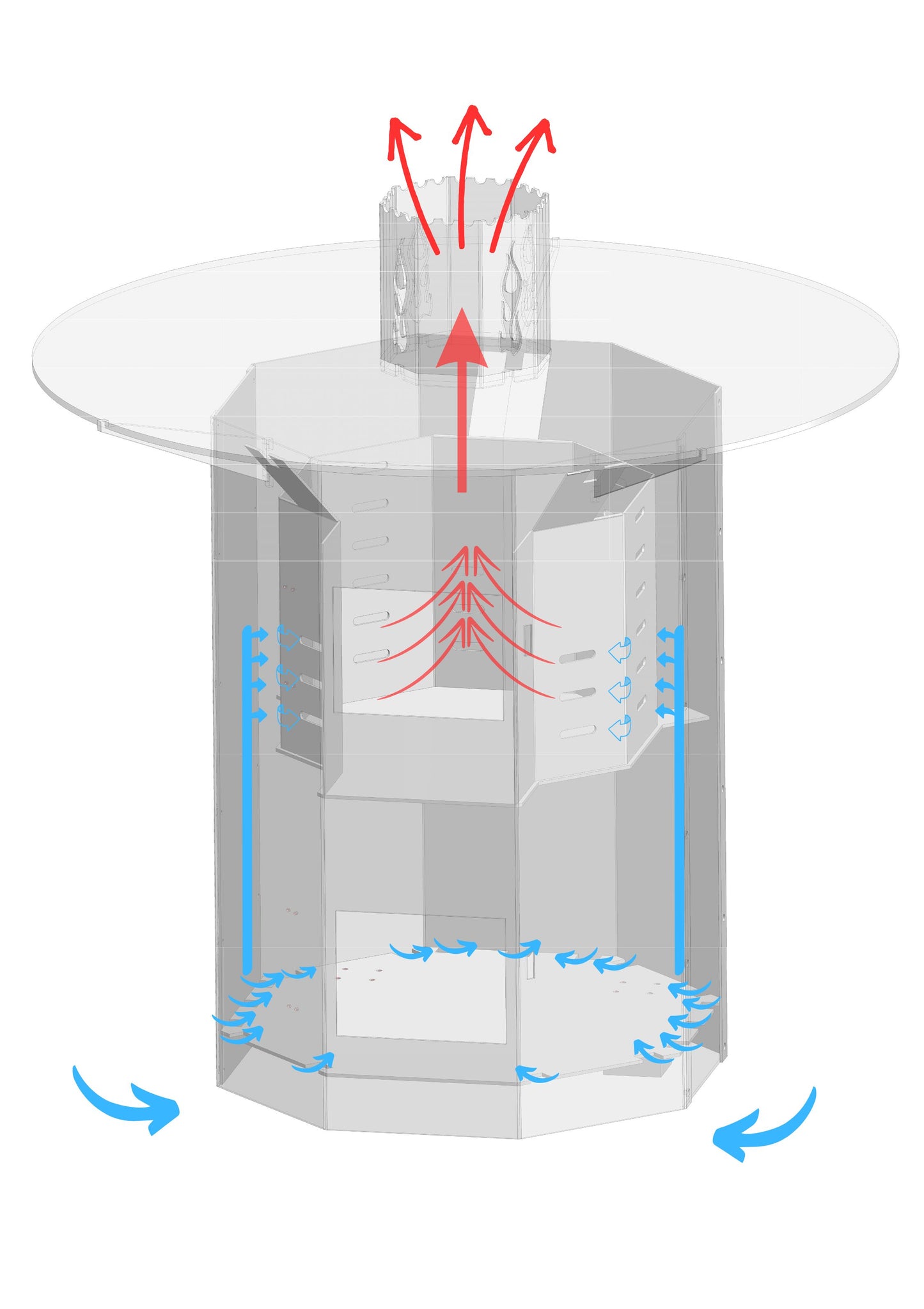 Feuertonne, Plancha Grill, Feuerplatte